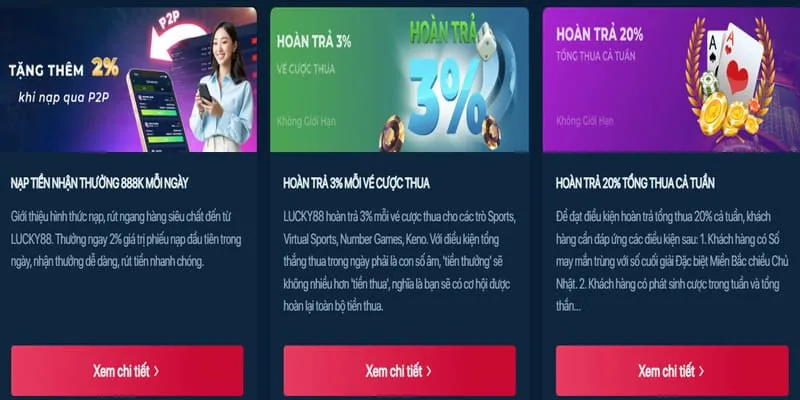 Minh họa các loại cookie khác nhau được sử dụng bởi club888 win để cải thiện dịch vụ.